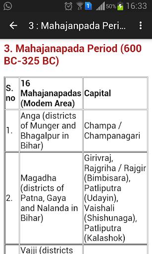 GK/IAS/SSC-UPSC/CURRENT AFFAIR应用截图第3张