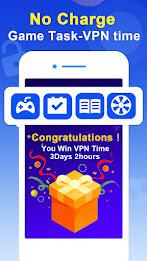 Eagle VPN - Safe & Stable VPN應用截圖第2張