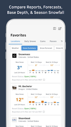 OpenSnow: Forecast Anywhere Captura de pantalla 2