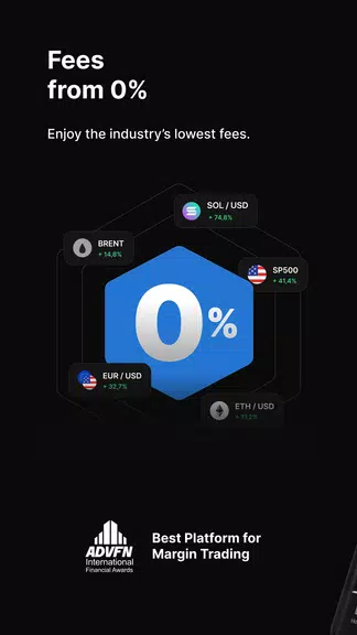 PrimeXBT Trading & Investing应用截图第2张