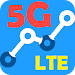 4G LTE, 5G network speed meter