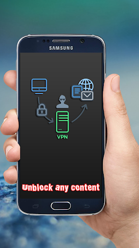 VPNPrivate: Unlimited Free VPN應用截圖第3張