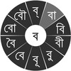 স্বরচক্র বাংলা (Swarachakra Bangla)