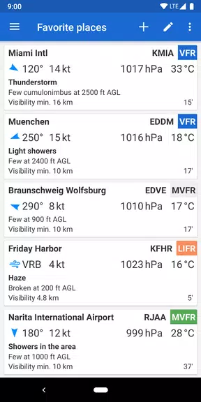 Avia Weather - METAR & TAF應用截圖第1張