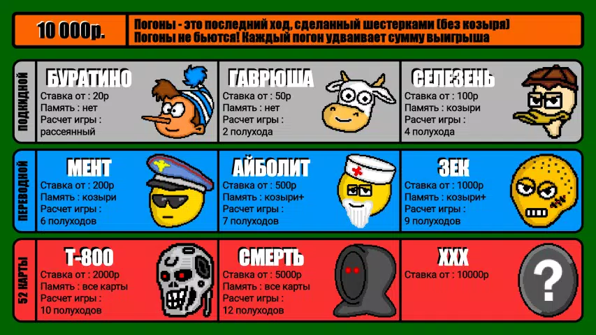 Дурак на деньги 스크린샷 4