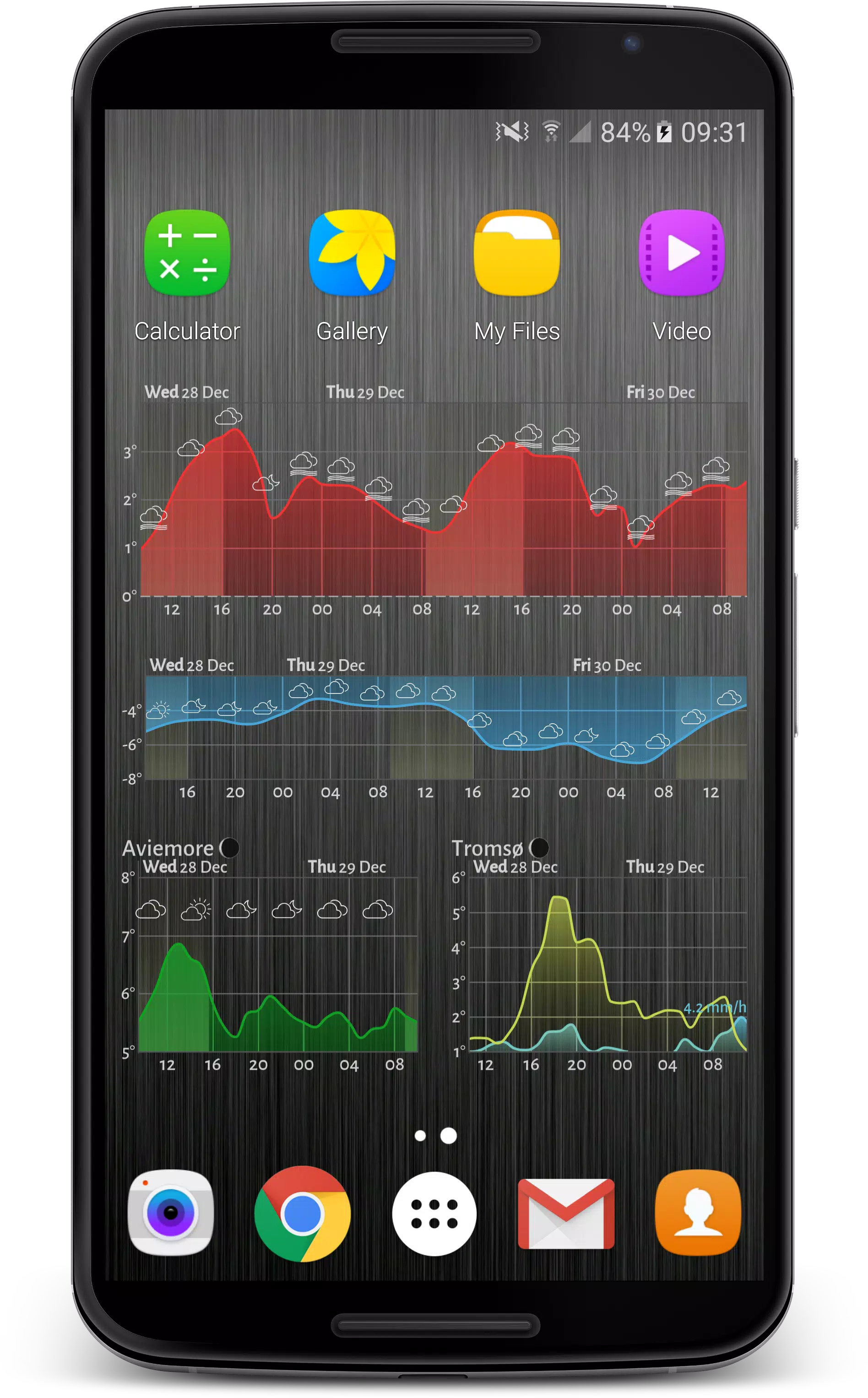 Meteogram स्क्रीनशॉट 4