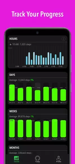 ActivityTracker Pedometer 스크린샷 3