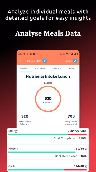 Food Tracker & Calorie Counter應用截圖第2張