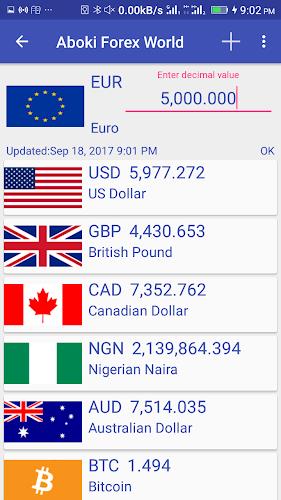 Aboki Forex - Dollar to Naira Скриншот 2