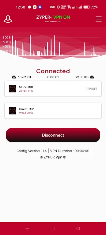 ZYPER VPN Captura de pantalla 1