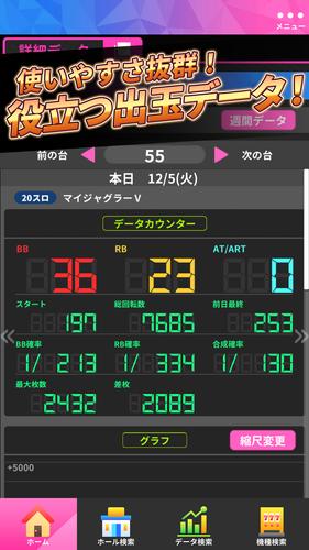 ジャグラーオンライン～パチスロアプリ＆パチンコ店舗情報～應用截圖第3張