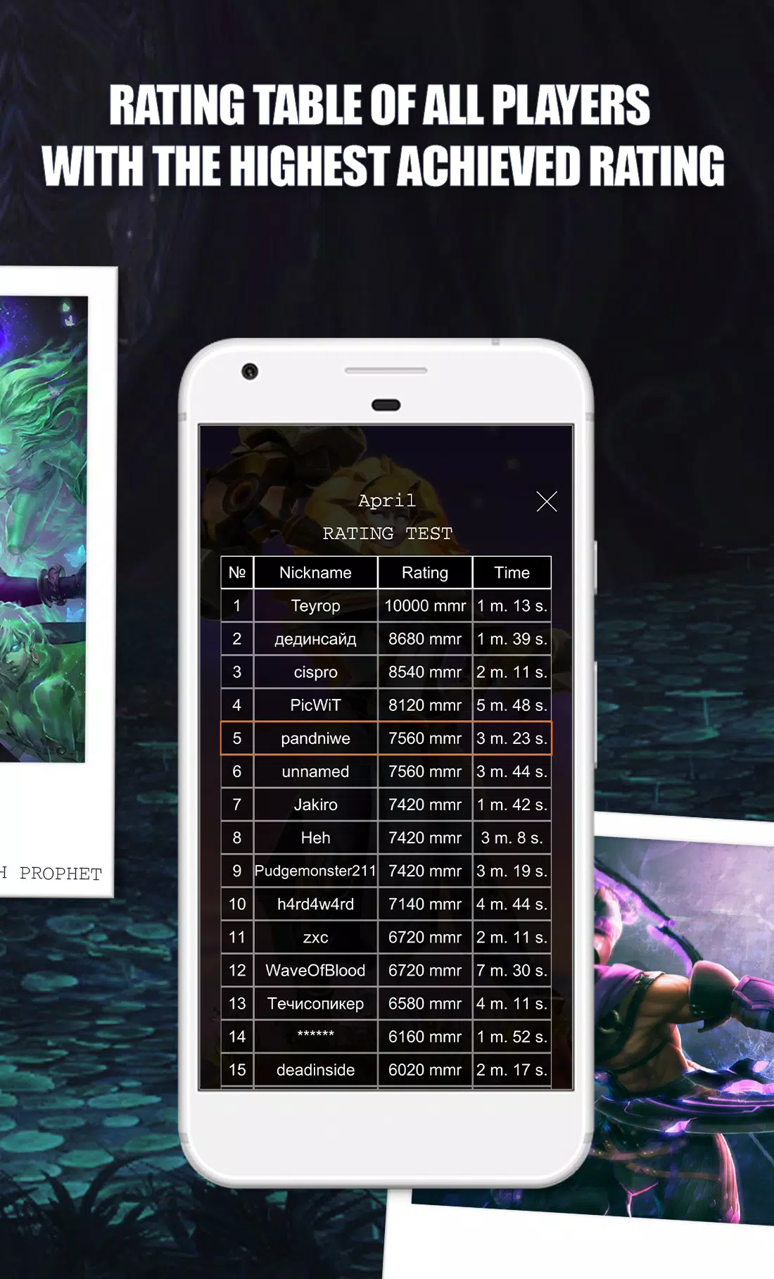 Dota 2 Test應用截圖第4張