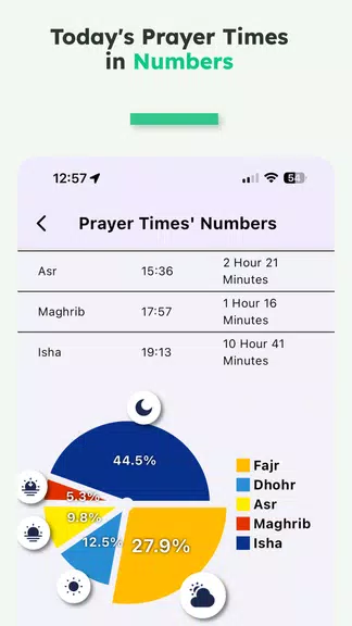iMuslim: Quran Prayer Athan Скриншот 4