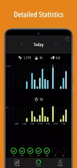 ActivityTracker Pedometer 스크린샷 4