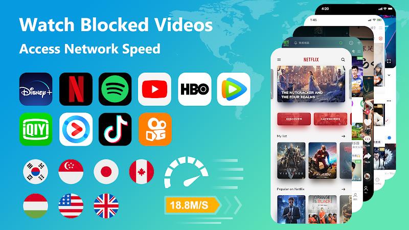 Free VPN Super™ -Fast & Secure應用截圖第3張