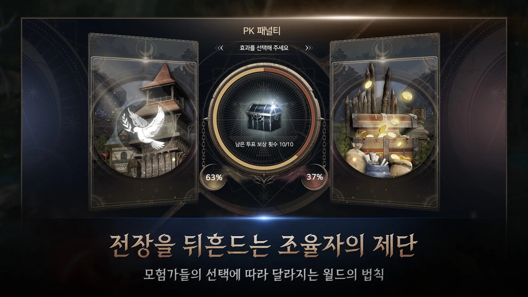 HIT 2: Heroes Of Incredible Tales應用截圖第3張