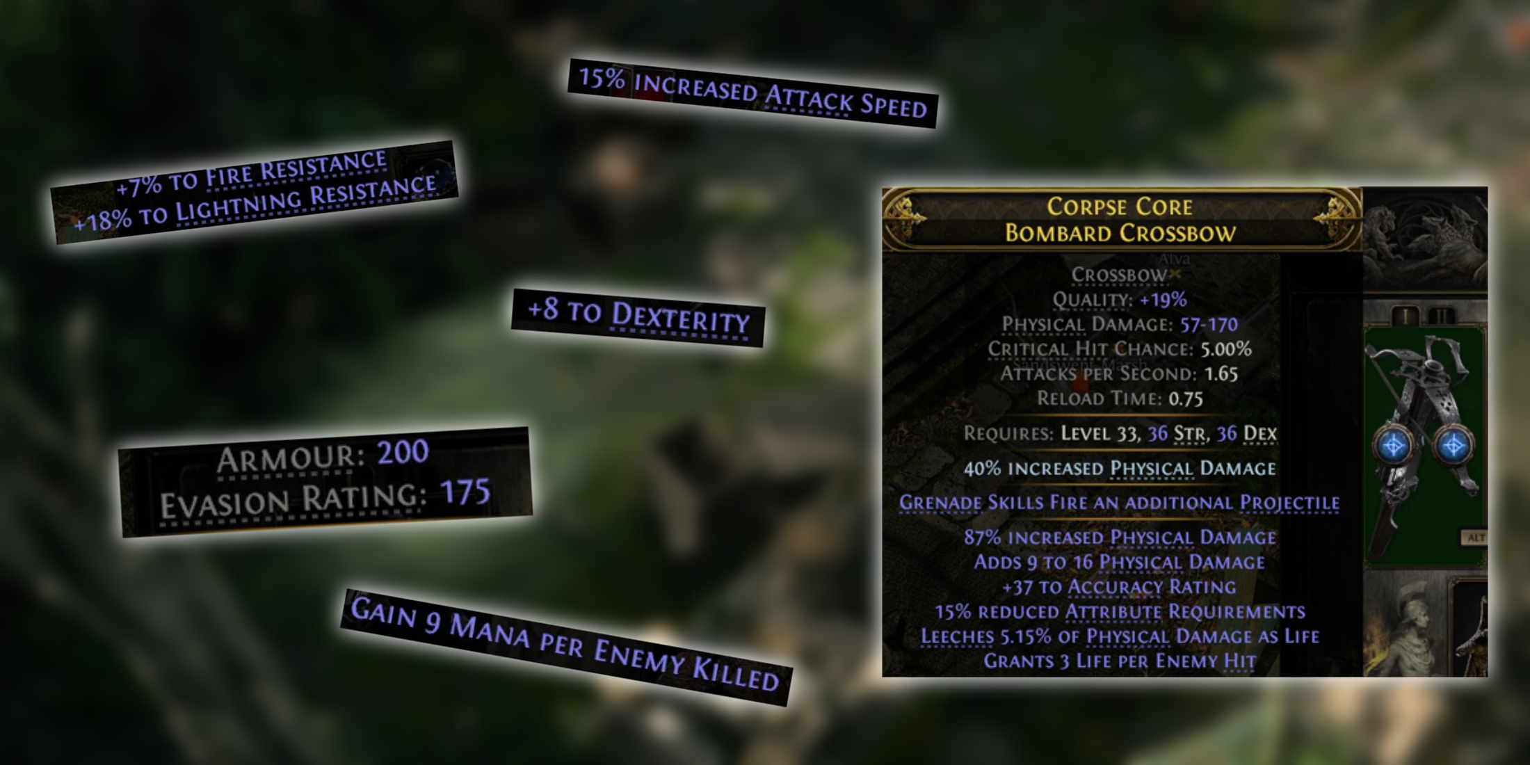 Recommended Gear and Stats