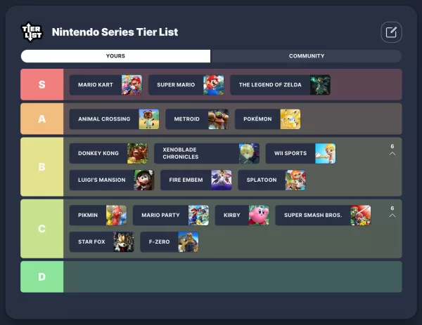 Mario Kart: S-Tier? Ranking Nintendo's Top Series