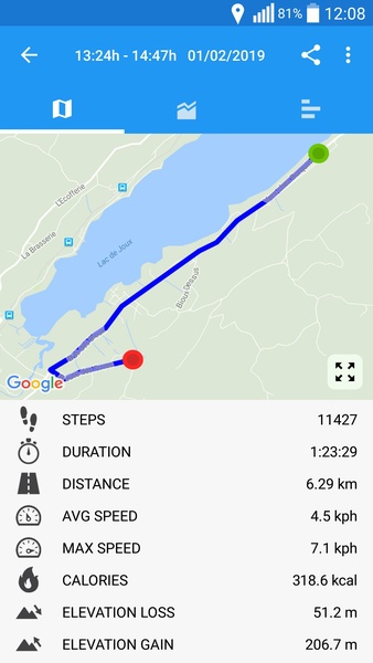 Zeopoxa Pedometer Capture d'écran 2