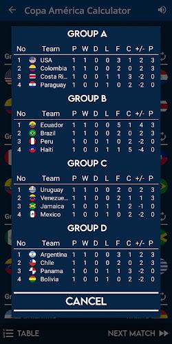 Copa América Calculator Captura de pantalla 4