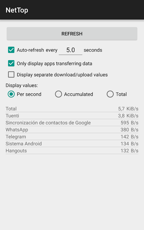 NetTop: RealTime Network Meter Скриншот 1