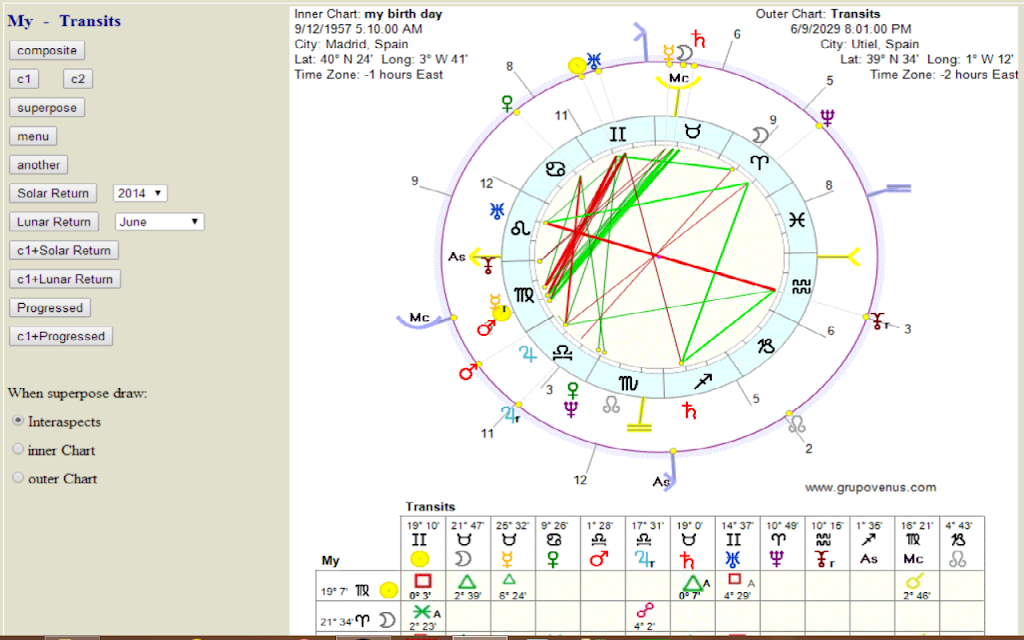 Free Astrology Reports Screenshot 4