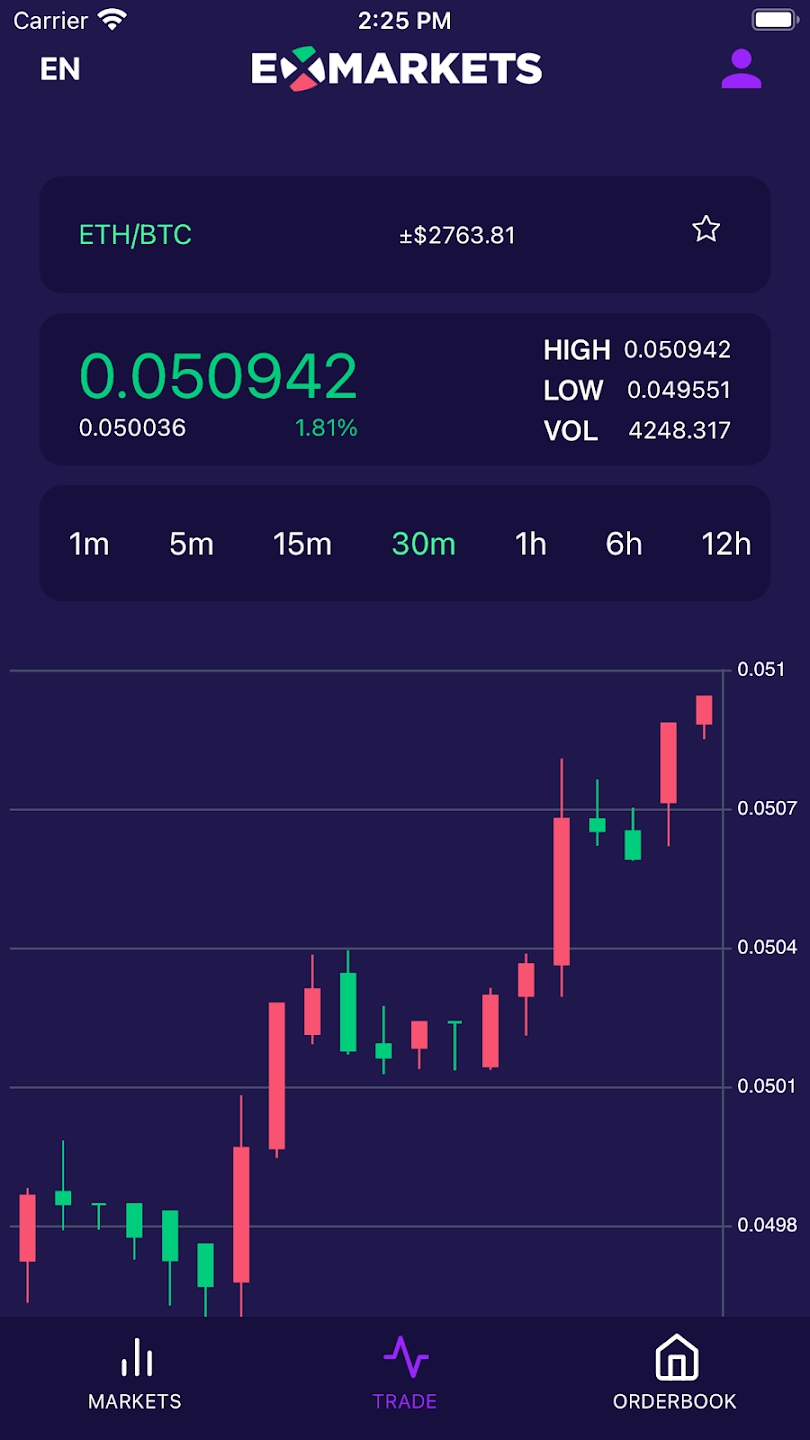 ExMarkets Capture d'écran 2