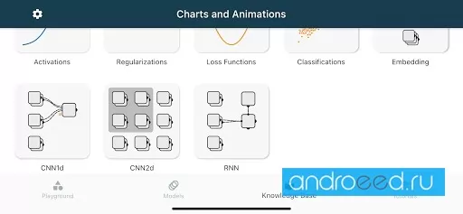 Neural Network應用截圖第2張