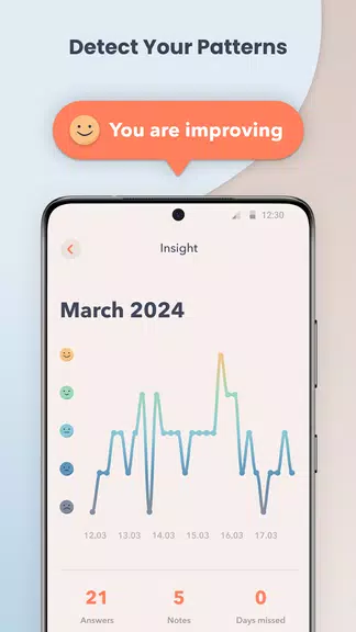 MindDoc: Mental Health Support Screenshot 3