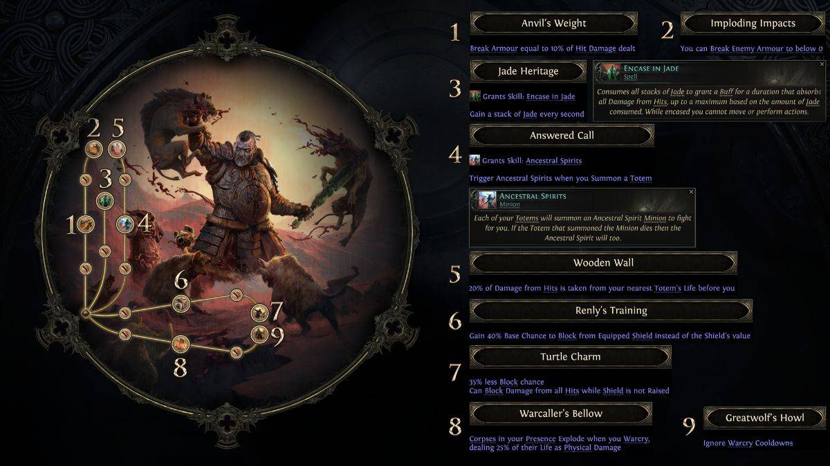 Warbringer Ascendancy