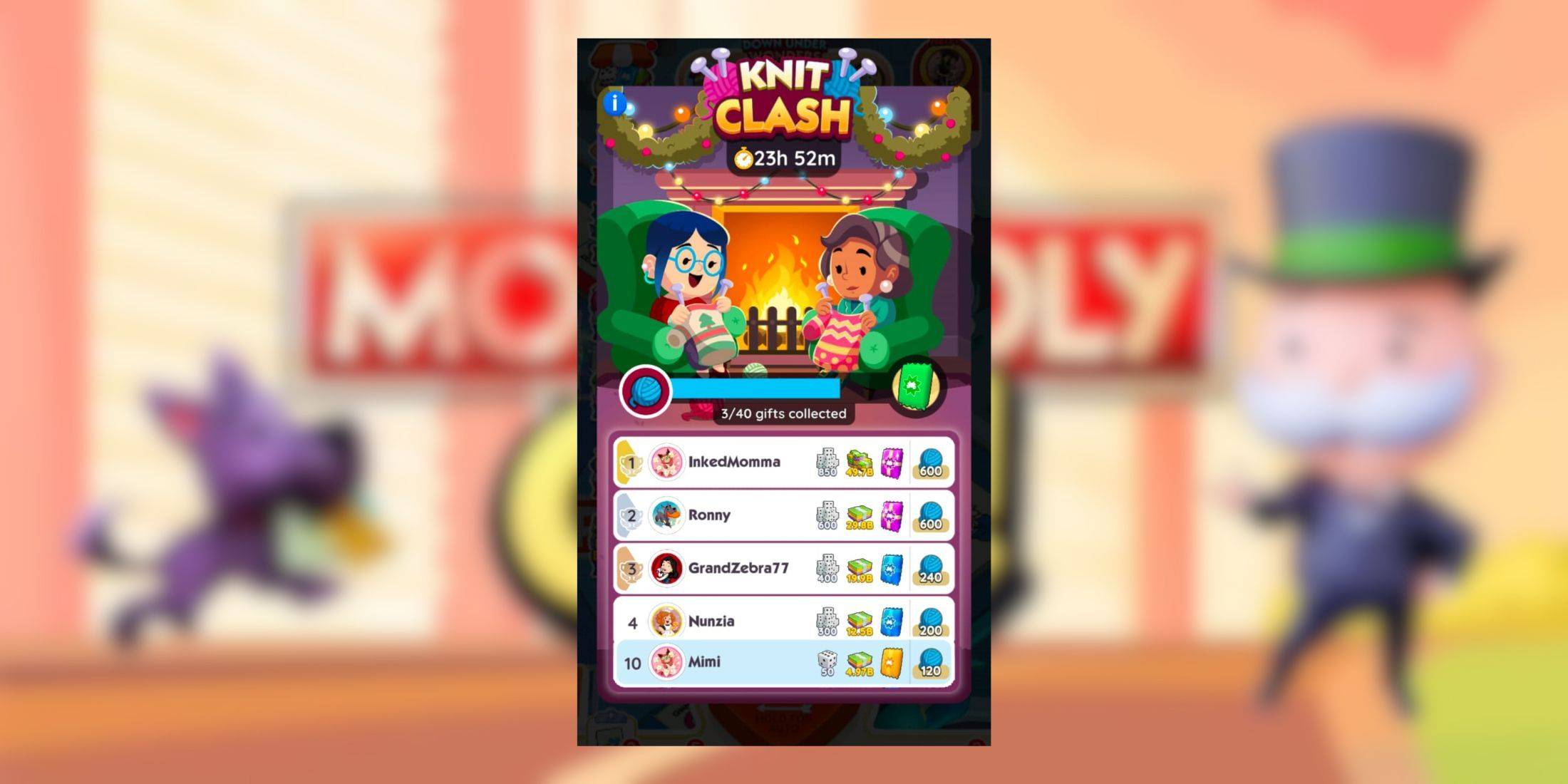 Monopoly GO: Knit Clash - Rewards and Milestones Revealed
