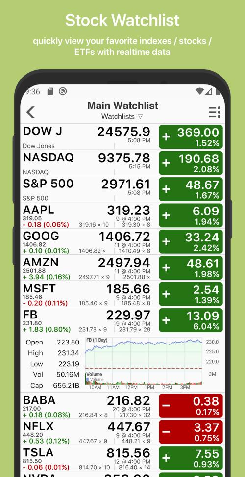 美股通: 實時美股, 股指期貨, 技術分析, 模擬交易應用截圖第1張