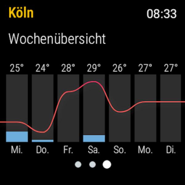 wetter.de Captura de tela 1