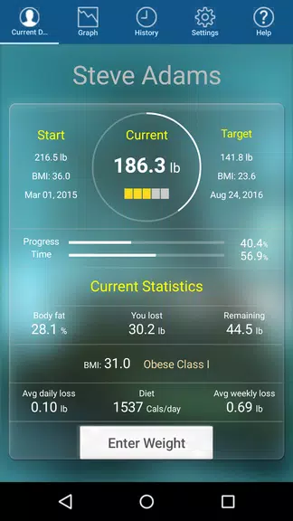 Monitor Your Weight 스크린샷 1