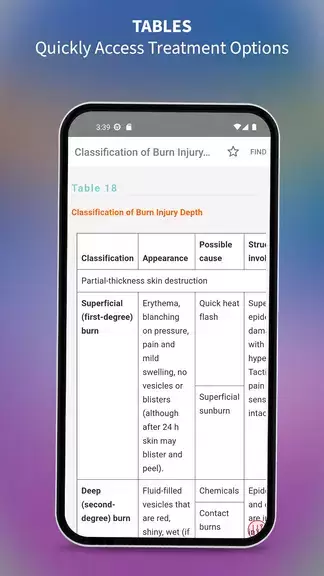 Medical Surgical RN Companion Captura de pantalla 4
