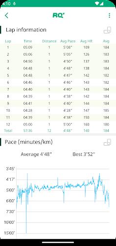 RQ Runlevel: Marathon Training應用截圖第3張