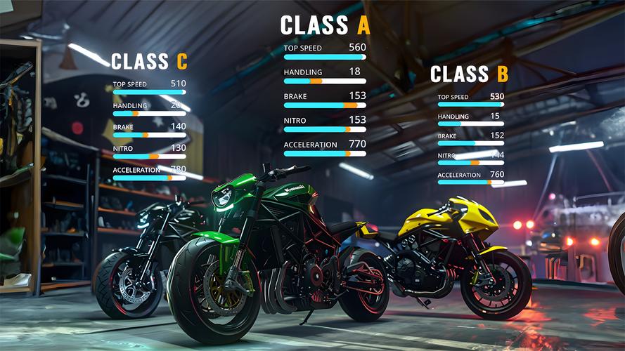 Traffic Bike: Driving City 3D Captura de pantalla 2