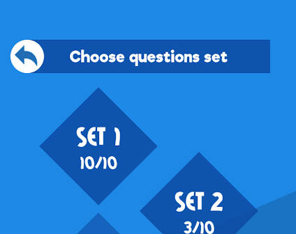 Bible Quiz - Free Offline Trivia App應用截圖第2張
