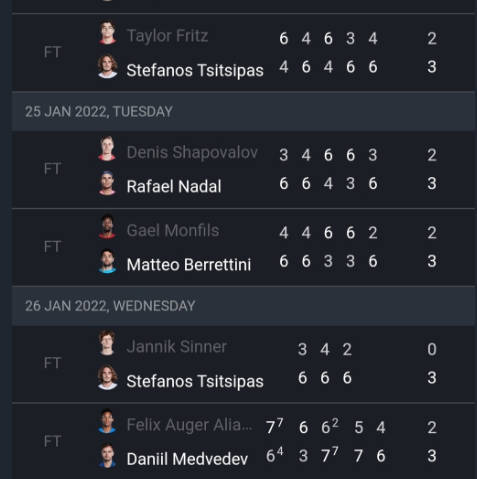 ATP live scores : Tennis live應用截圖第2張