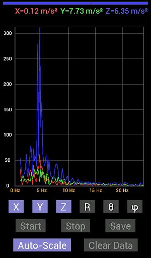 Accelerometer Meter Captura de tela 4