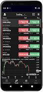 NetDania Stock & Forex Trader應用截圖第2張