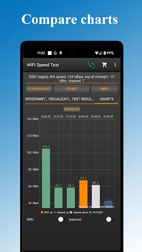 WiFi - Internet Speed Test应用截图第1张