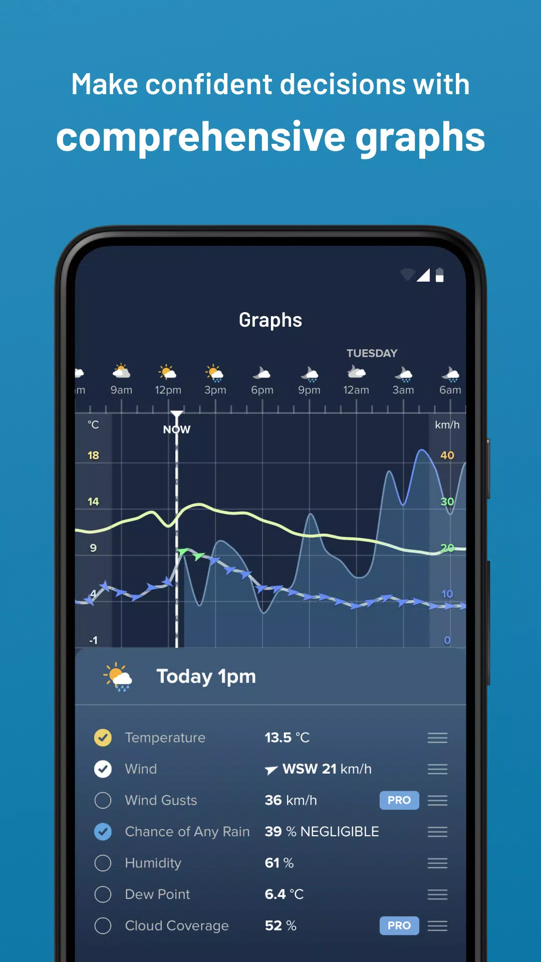 Weatherzone應用截圖第4張