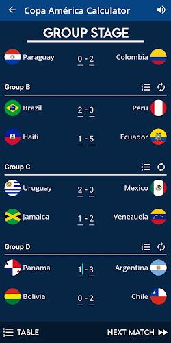 Copa América Calculator Captura de pantalla 2