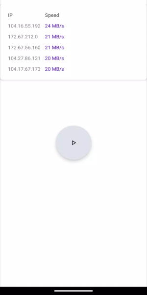 Cloudflare Speed Test Скриншот 2