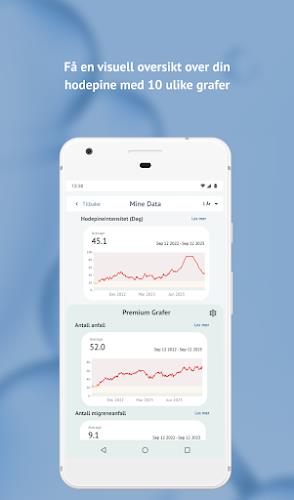 Hodepinedagboken Screenshot 2