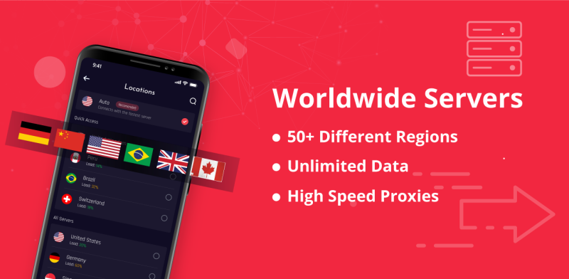 Swing Lite VPN - Secure VPN應用截圖第4張