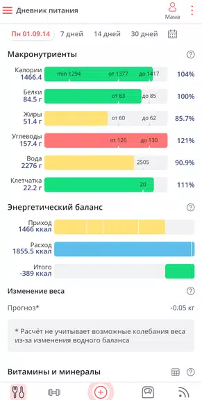 Калькулятор калорий МЗР應用截圖第2張
