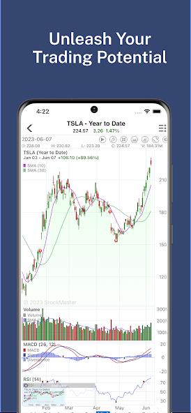 Stock Master: Investing Stocks Mod Capture d'écran 3