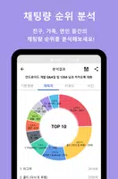채팅분석 for KakaoTalk Screenshot 1
